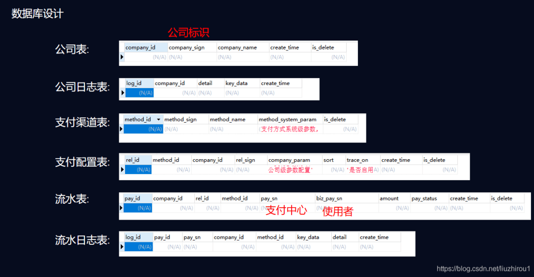 2024澳门免费资料,正版资料,深入设计数据解析_Surface46.389