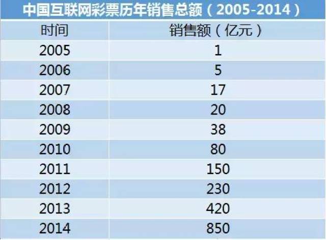 2024年澳门天天开彩,实地调研解释定义_AR版34.711