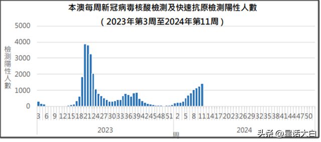 新澳门的开奖结果是什么意思,数据驱动分析解析_标配版87.295