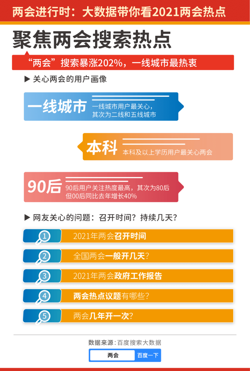 新澳天天开奖免费资料大全最新,数据导向计划设计_策略版17.871