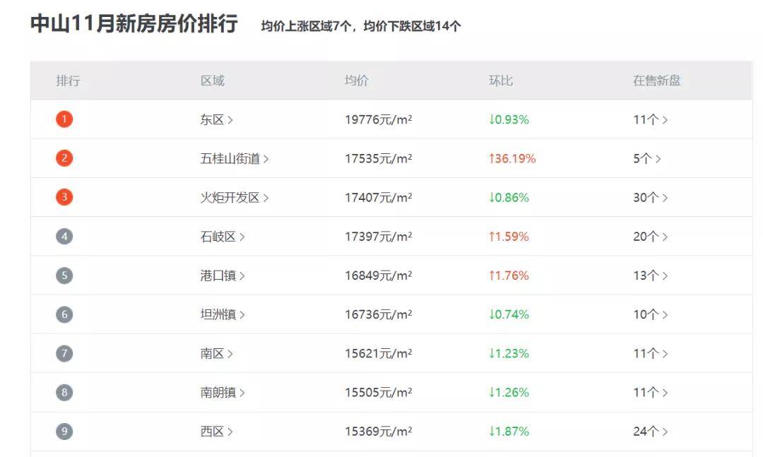 新澳六开奖结果资料查询,数据分析驱动决策_苹果版21.456