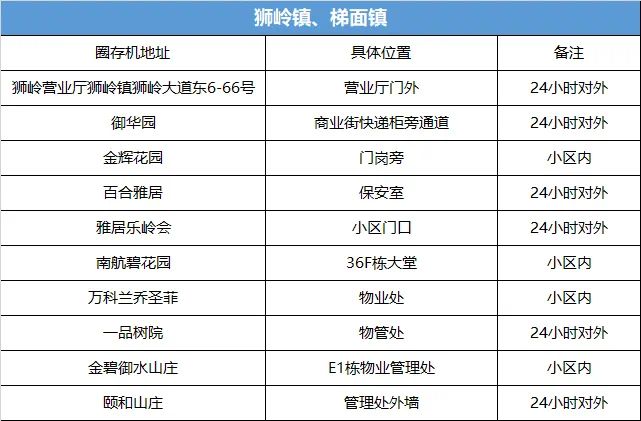 新奥正版全年免费资料,安全解析策略_DX版14.252