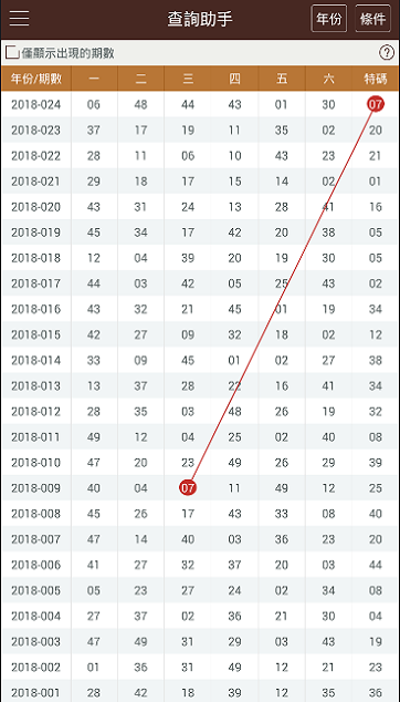 新澳门彩开奖结果2024开奖记录,权威解答解释定义_zShop63.901