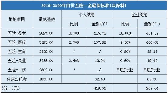 2024年正版资料免费大全下载,全面执行分析数据_限量款29.76