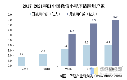 2024澳门最精准正最精准龙门_解释定义_效率资料_VS209.122.232.91