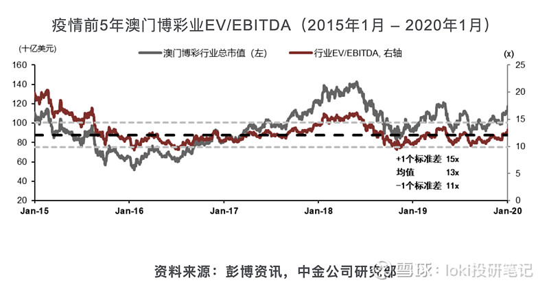 澳门彩,经济性方案解析_Q91.544