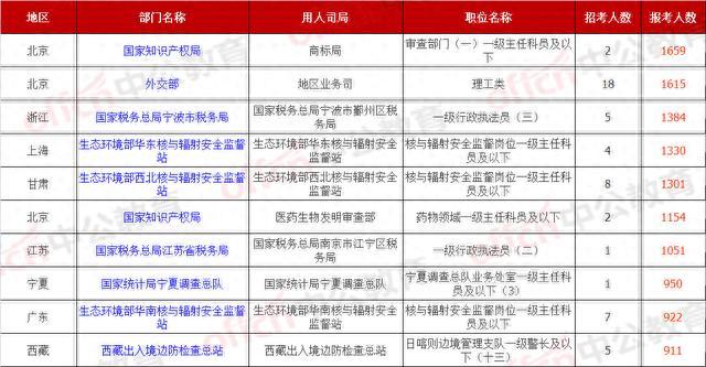 2024新澳资料大全最新版本亮点,专家观点说明_黄金版20.898