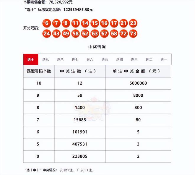 7777788888王中王开奖二四六开奖,综合性计划评估_粉丝款42.96