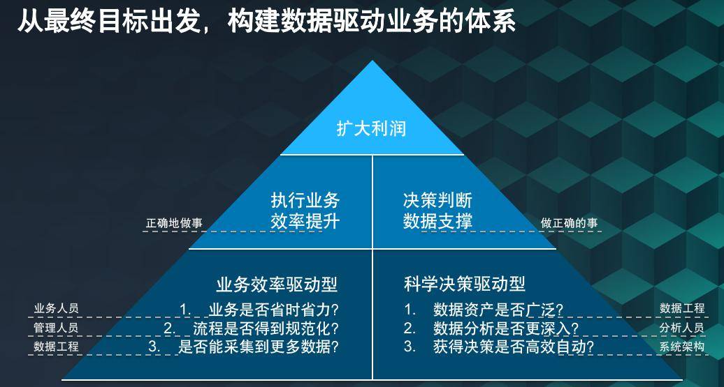 澳彩精准资料免费长期公开_含义落实_决策资料_VS192.52.176.224