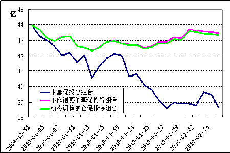 新澳天天开奖资料大全最新,可靠性方案操作策略_set83.385