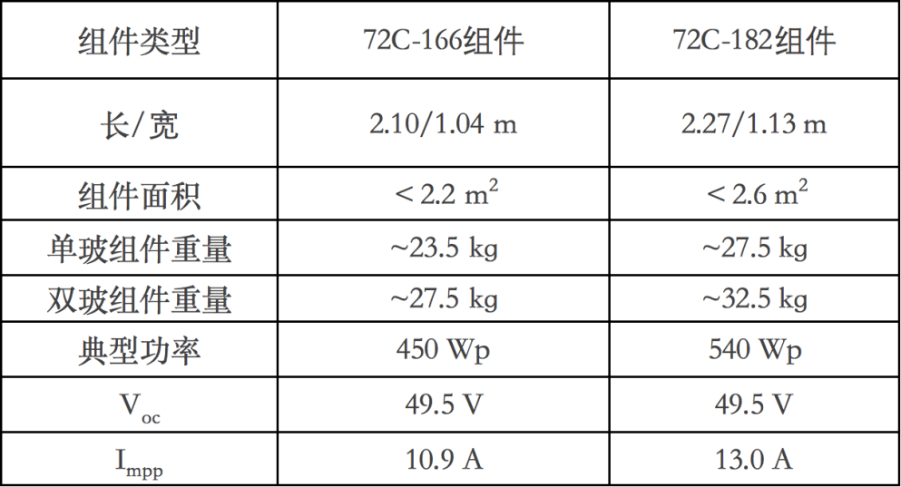 2024年新奥门天天开彩免费资料,最新解答解释定义_策略版10.689