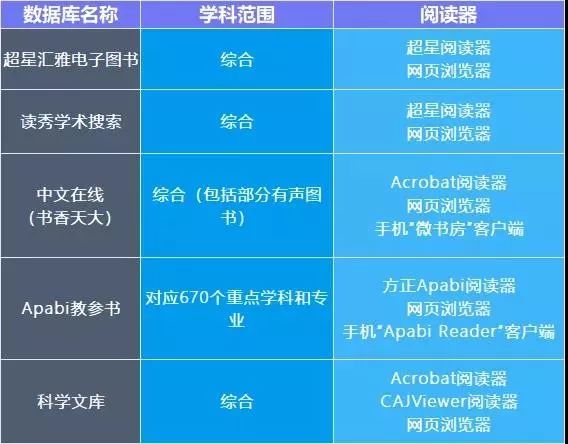 2024新澳正版免费资料大全,专业数据解释定义_SP72.979