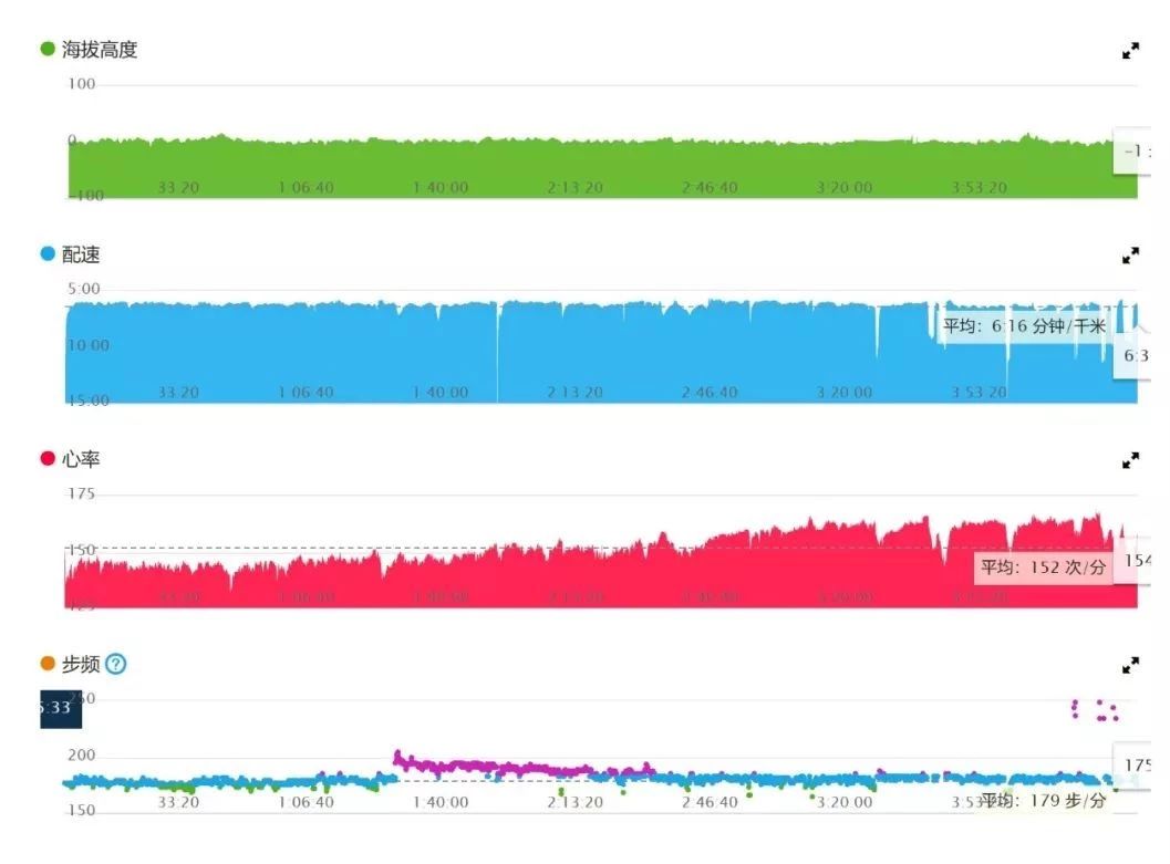 今晚开一码一肖,数据整合实施_watchOS31.436