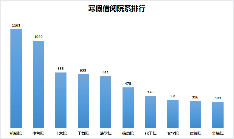 澳门资料大全正版资料2023年公开,数据驱动执行方案_DX版94.159