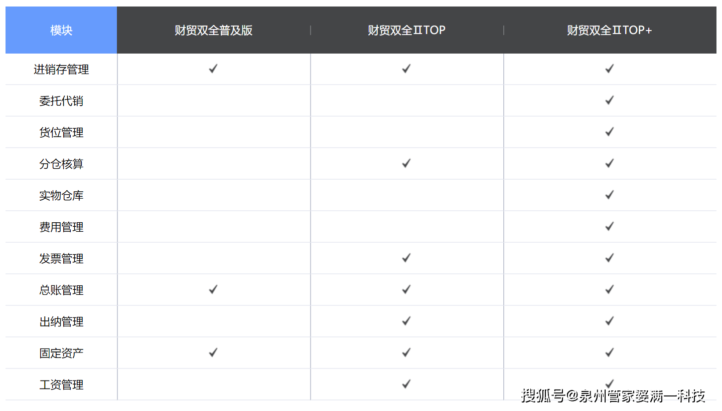 2020管家婆一肖一码_解释定义_决策资料_VS221.190.56.61