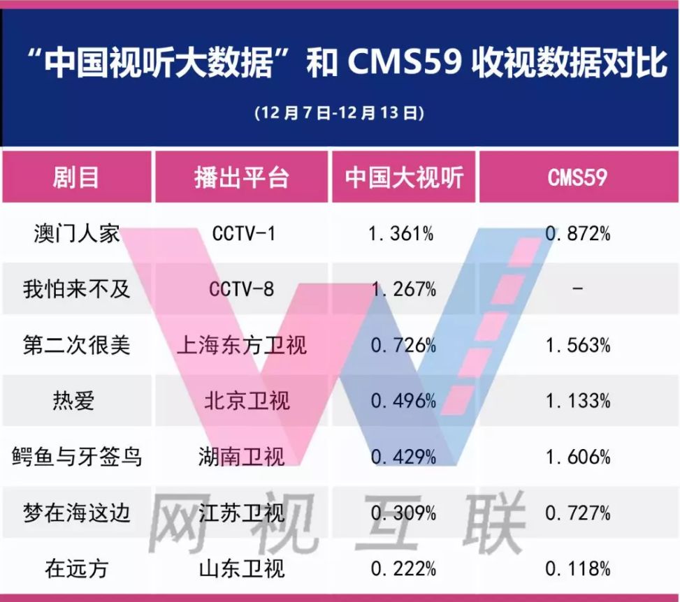 2024澳门特马今晚开奖07期,数据导向方案设计_Tizen18.161