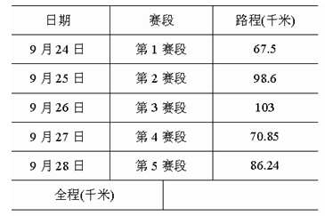 澳门今晚开的什么号_关注落实_时代资料_VS202.5.93.86