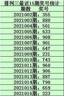 2022一码一肖100%准确285_灵活解析_绝对经典_VS199.85.227.16