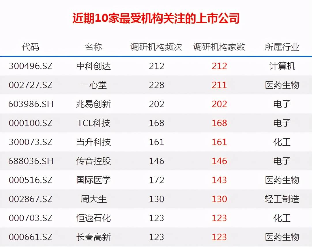 2024管家婆一码一肖资料_含义落实_数据资料_VS202.237.90.152