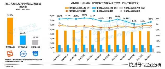 澳门精准三肖三码三期开奖结果_含义落实_效率资料_VS203.76.214.88