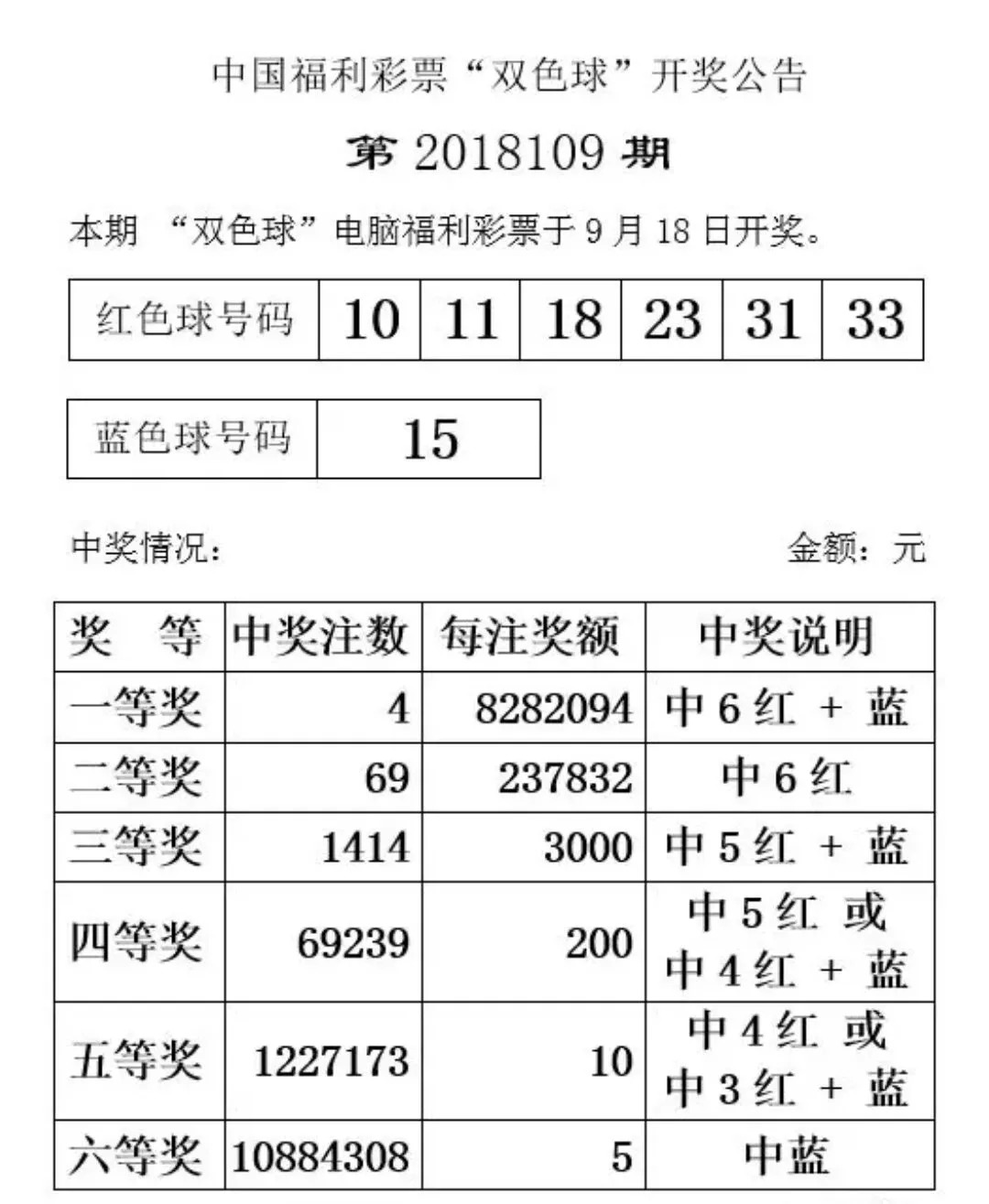 2024澳门天天六开彩今晚开奖号码_解释定义_决策资料_VS202.216.32.73