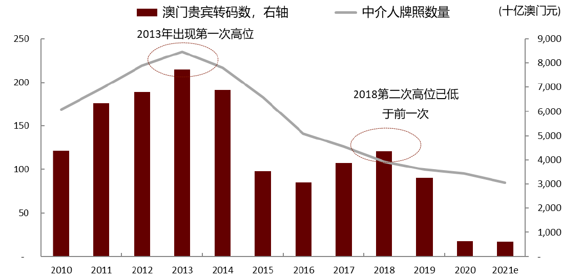 2024澳门天天开彩大全_含义落实_决策资料_VS220.148.80.238