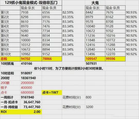 新澳天天开奖资料大全最新开奖结果走势图,适用实施计划_专业版18.267