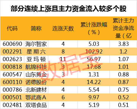 7777788888精准玄机_关注落实_最新答案_VS202.82.246.184