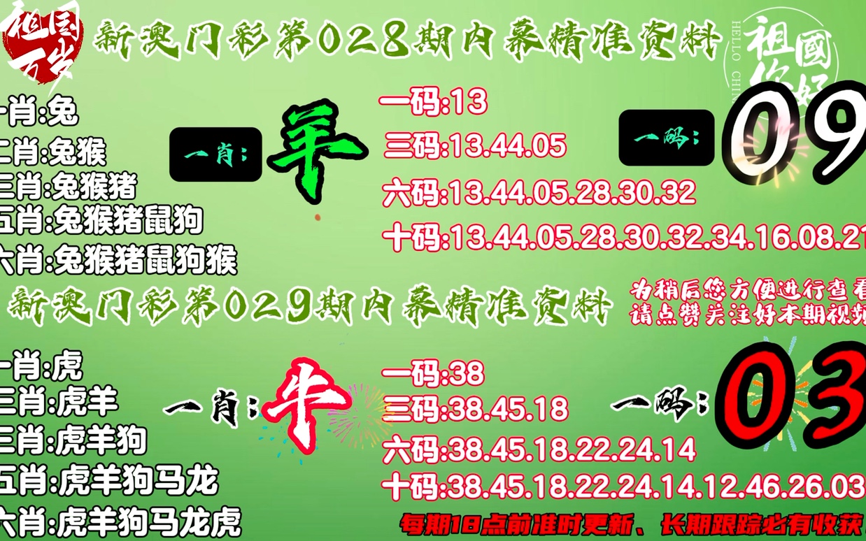 澳码精准100%一肖一马最准肖_动态解析_绝对经典_VS223.105.200.75