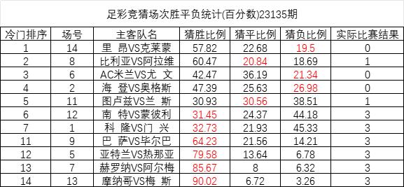 澳彩网站准确资料查询大全_核心解析_效率资料_VS193.48.44.159