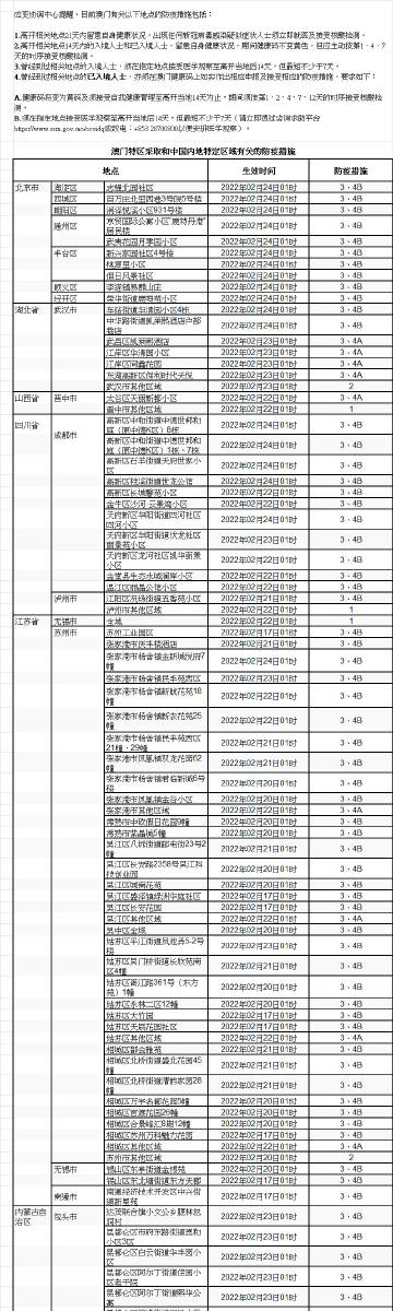 2024澳门内部资料_理解落实_数据资料_VS201.254.252.142