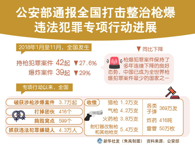 2024澳门六今晚开奖号码_可信落实_数据资料_VS199.191.201.140