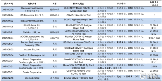 2004新澳精准资料免费提供_可信落实_时代资料_VS194.49.242.191