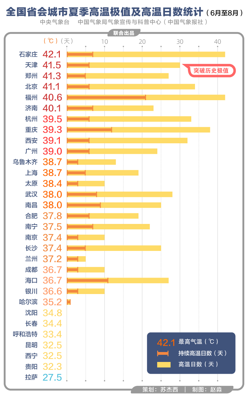 2023年澳门天天彩开奖记录_解剖落实_数据资料_VS197.251.58.77