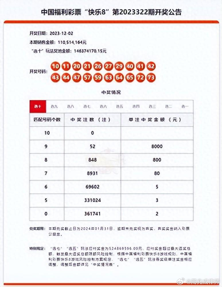 2022一肖一码100%中奖_核心关注_最新热门_VS209.69.239.149