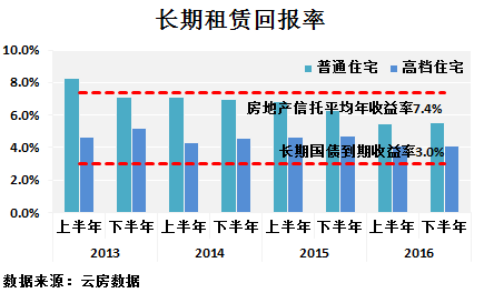 澳彩资料免费长期公开_解释落实_数据资料_VS197.72.209.185