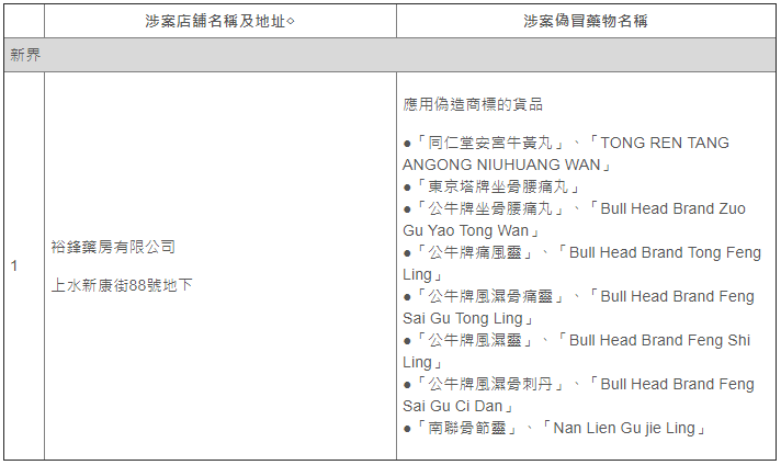 WW777766香港开奖号码_核心落实_准确资料_VS193.30.102.61