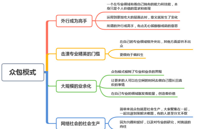 2024今晚澳门开特马开什么_解析实施_决策资料_VS215.224.193.238