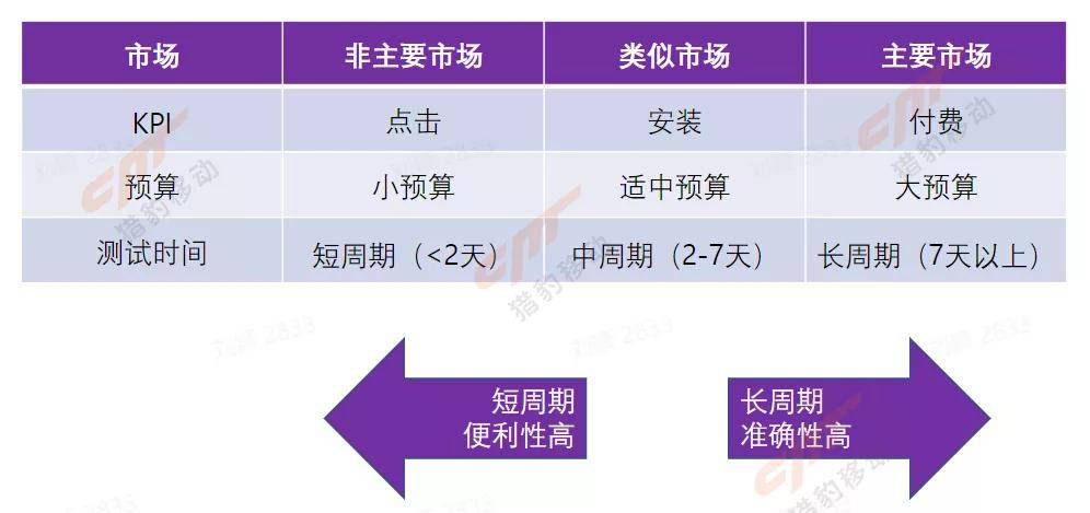 澳门内部资料独家提供,快捷问题方案设计_VE版10.49