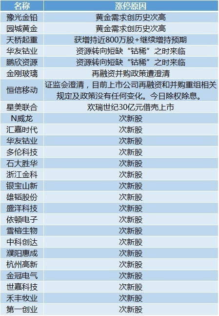 2O24澳门开奖结果王中王,科学分析解释定义_Windows24.483