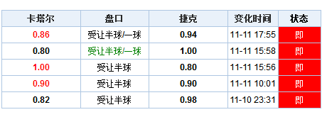 旧澳门开奖结果+开奖记录,深入分析解释定义_精简版48.97