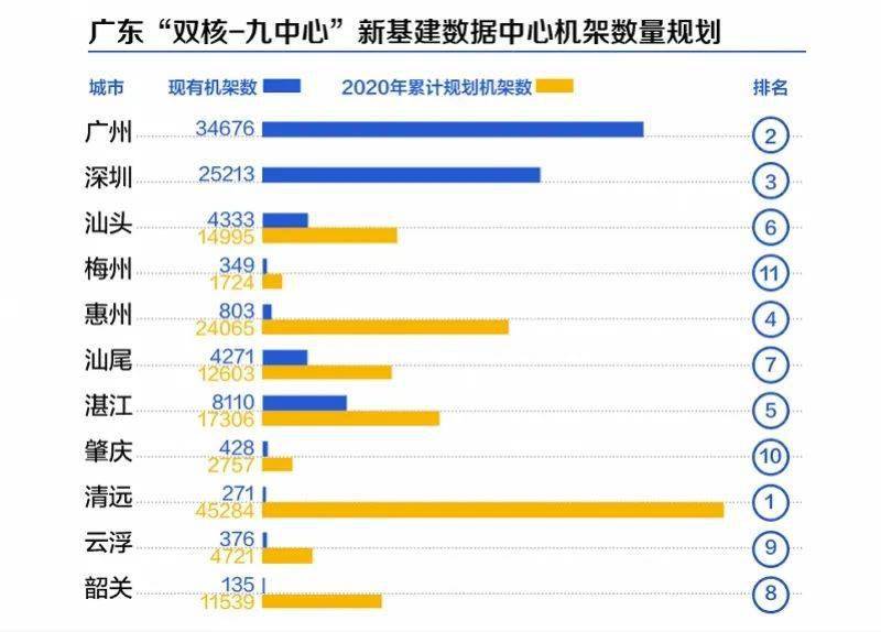 广东八二站资料,深入解析策略数据_zShop72.728