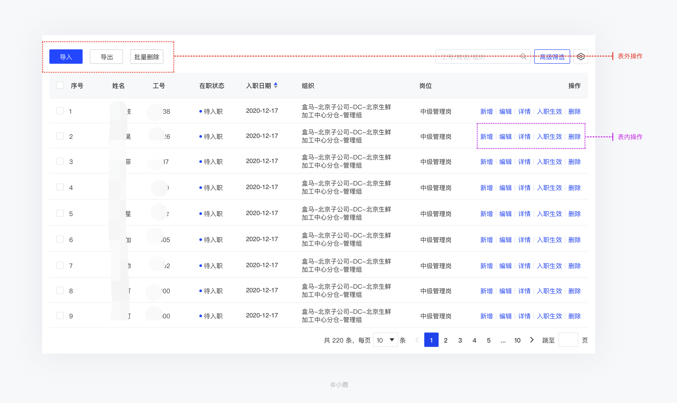 澳门六彩资料网站,深入数据策略设计_WearOS43.713