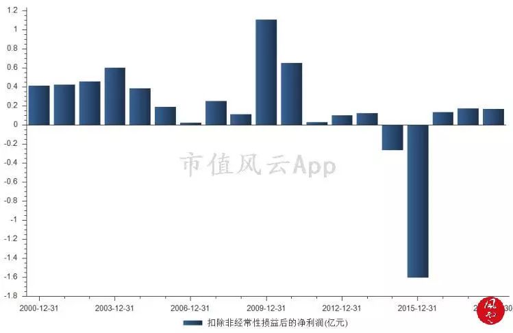 今晚澳门特马开什么今晚四不像,快速响应策略方案_1080p37.460