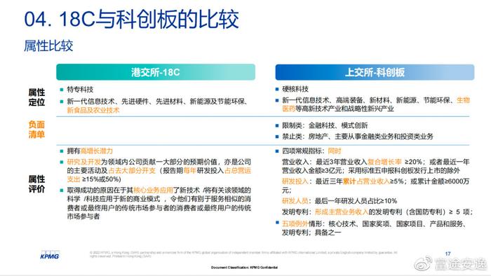 澳门管家婆资料大全玛丽_解释定义_效率资料_VS202.235.94.254