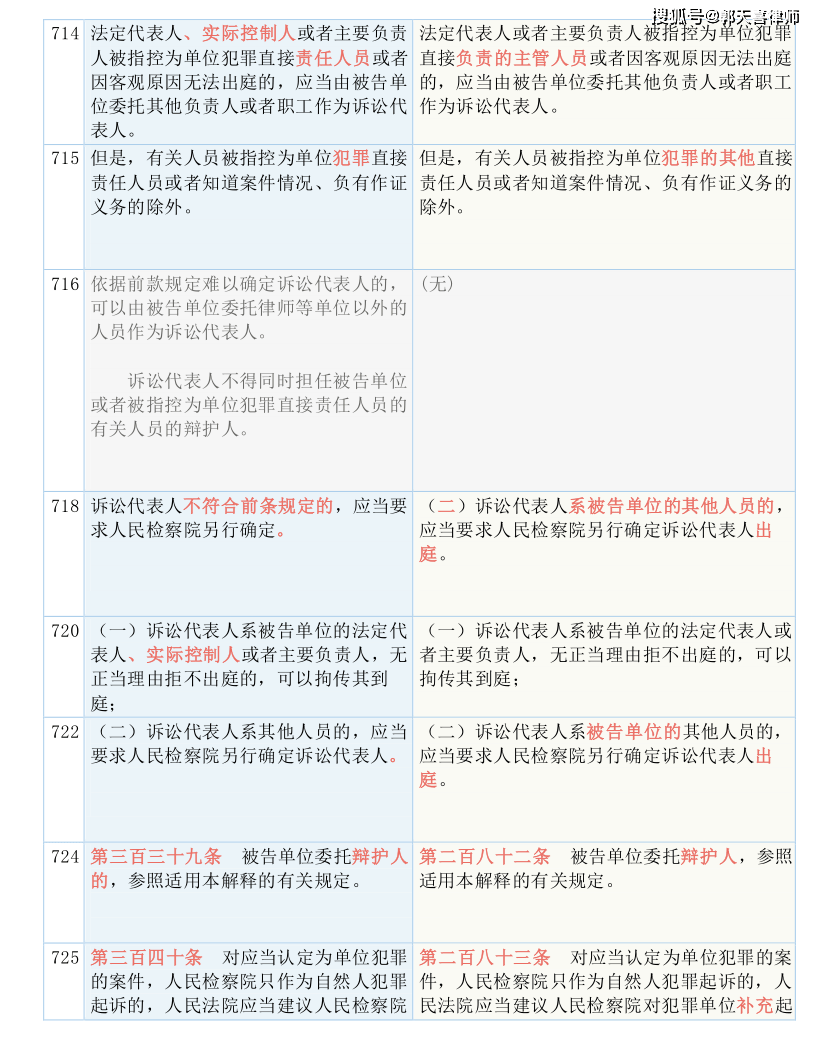 2024澳门开奖结果记录查询,准确资料解释落实_Harmony96.388