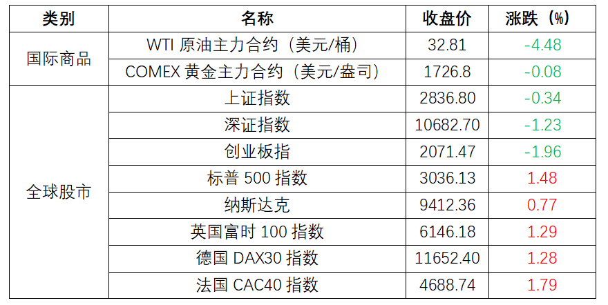 新澳2024年精准正版资料,实践说明解析_增强版70.380