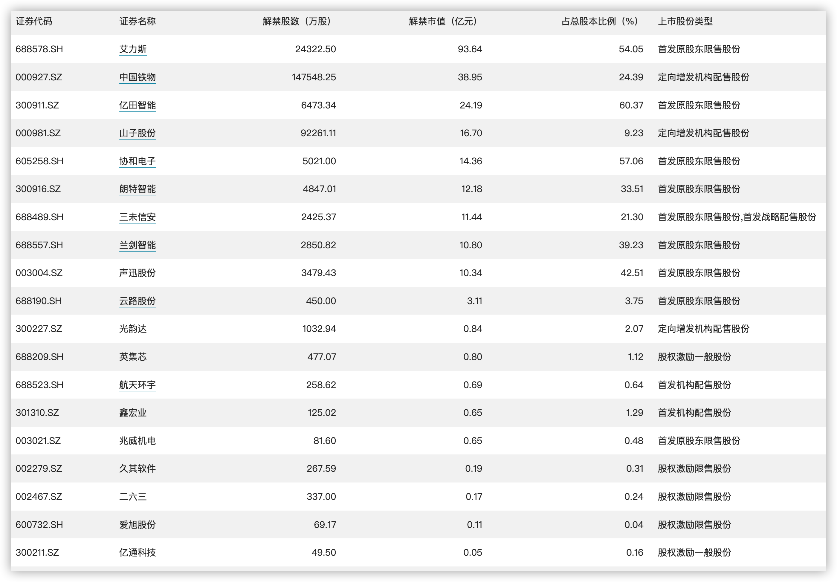 2024香港历史开奖结果查询表最新,快速方案落实_探索版41.418