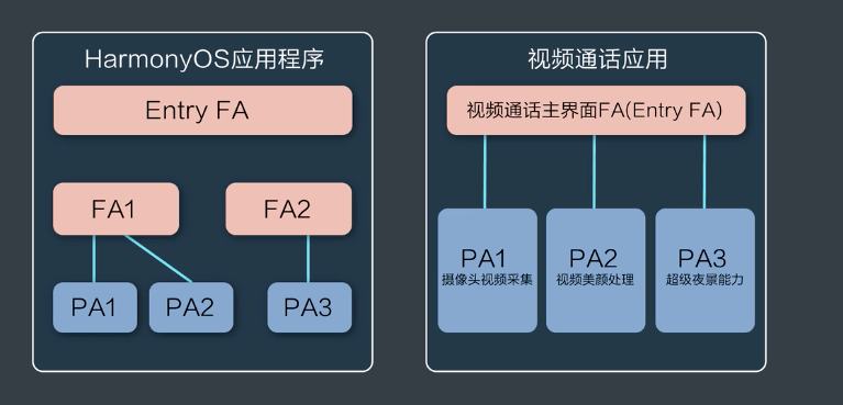 2024全年資料免費大全優勢_,实效性解析解读_WearOS67.485