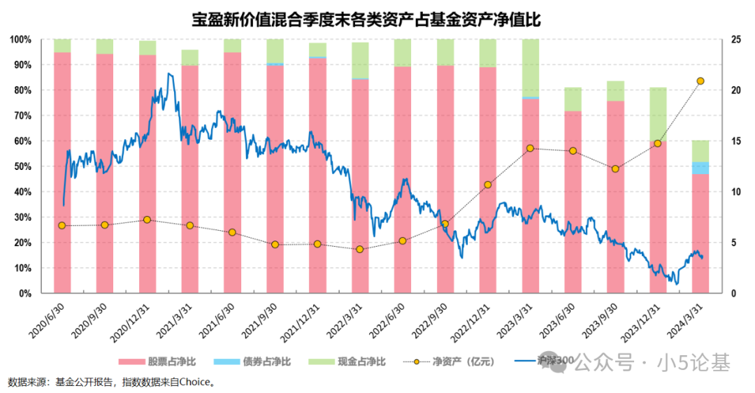 新澳门最快开奖结果开奖,全面解答解释定义_Lite53.65